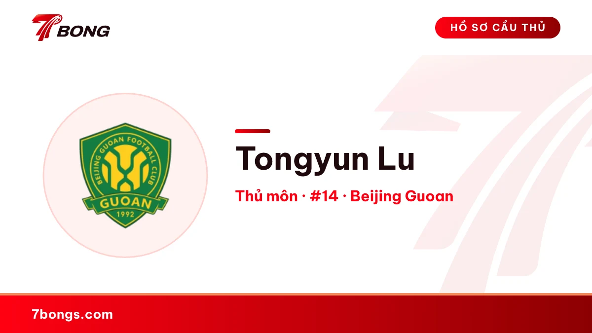 Tongyun Lu — Beijing Guoan