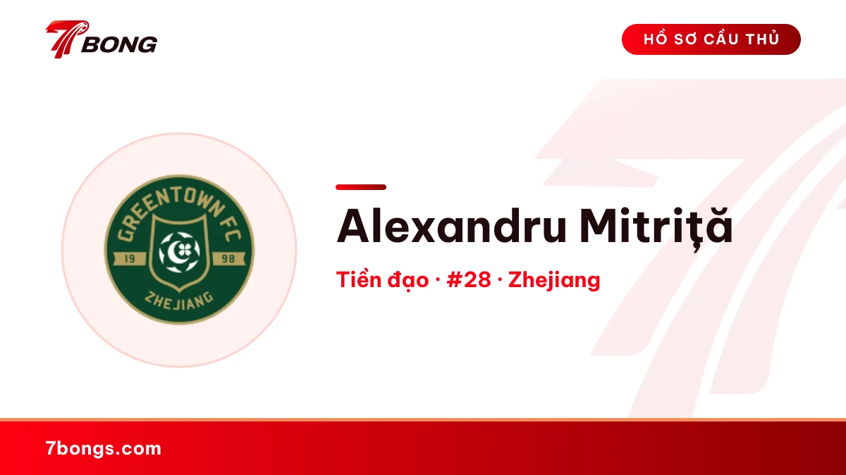 Alexandru Mitriță — Zhejiang
