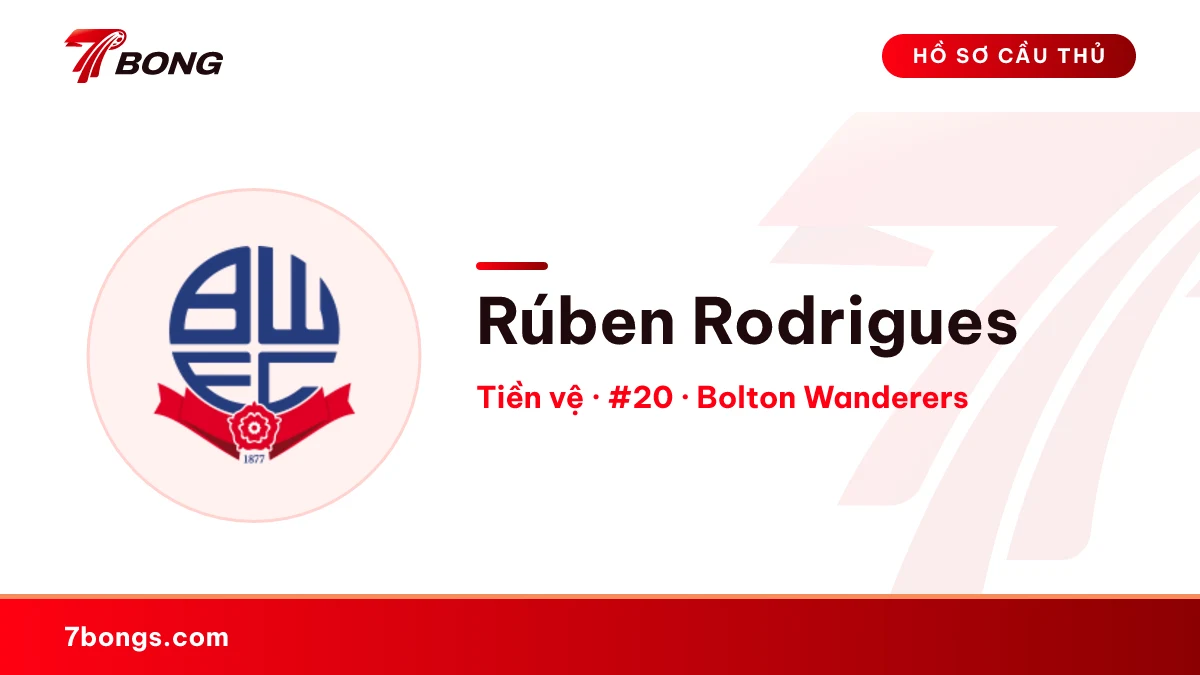 Rúben Rodrigues — Bolton Wanderers