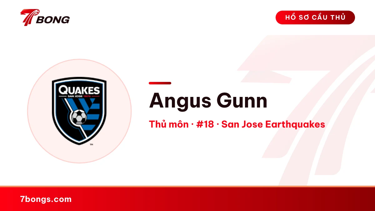 Angus Gunn — San Jose Earthquakes
