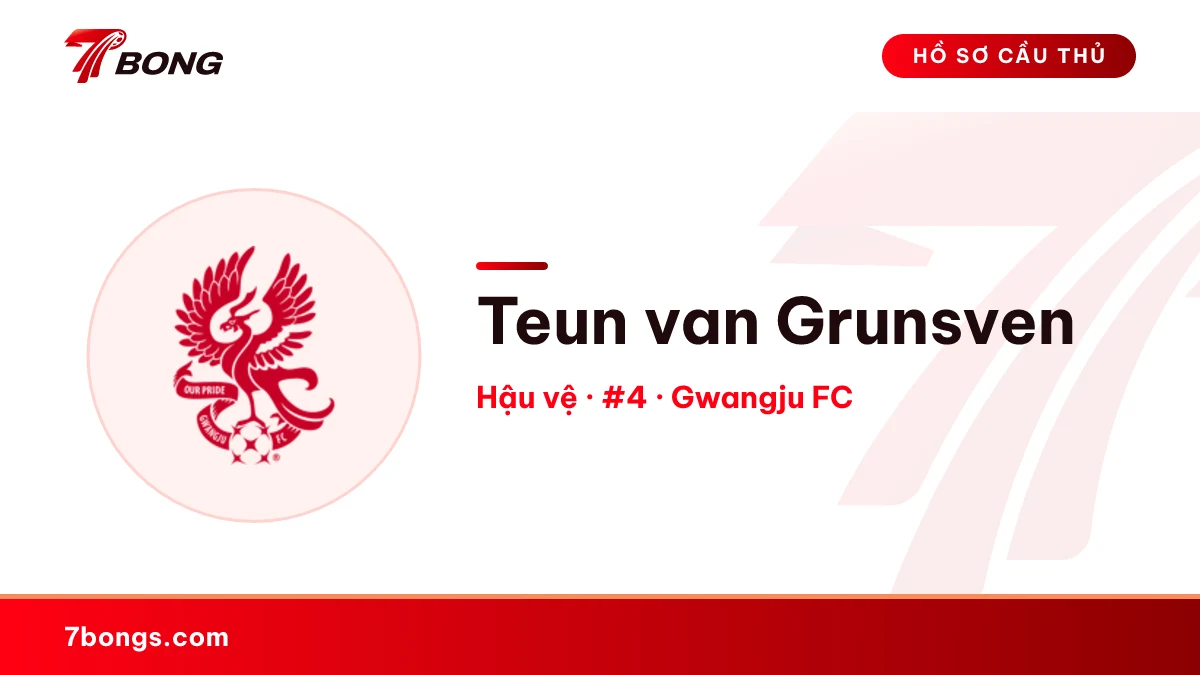 Teun van Grunsven — Gwangju FC