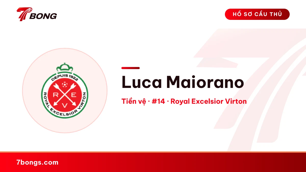 Luca Maiorano — Royal Excelsior Virton