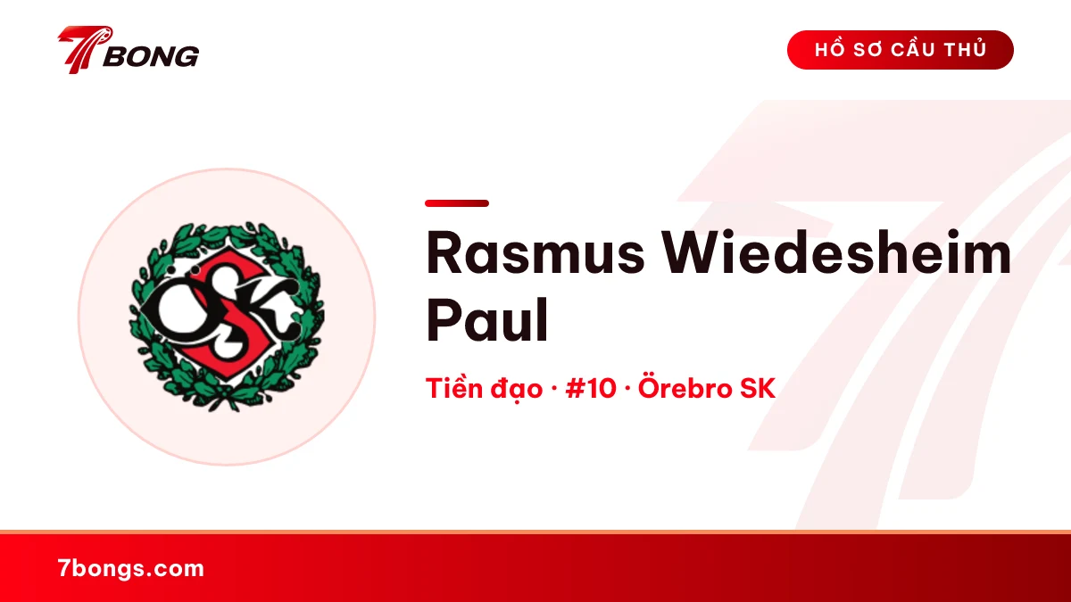 Rasmus Wiedesheim Paul — Örebro SK