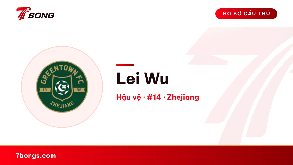 Lei Wu — Zhejiang