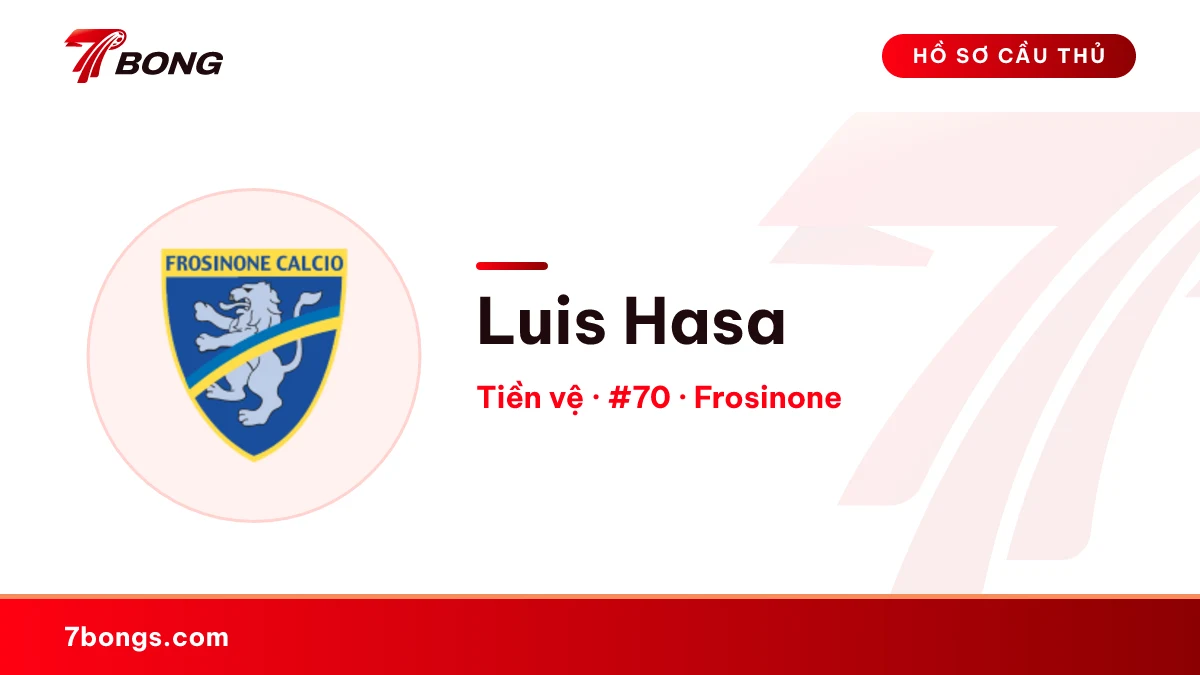 Luis Hasa — Frosinone
