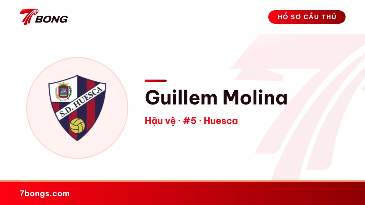 Guillem Molina — Huesca