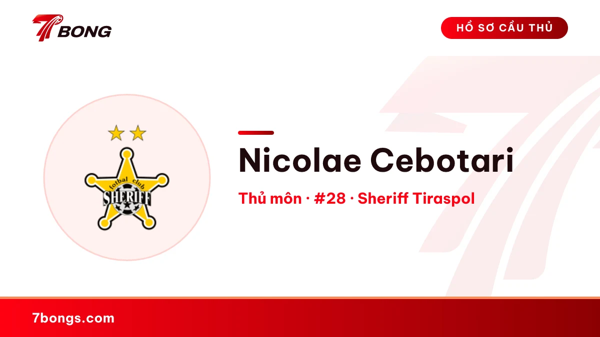 Nicolae Cebotari — Sheriff Tiraspol