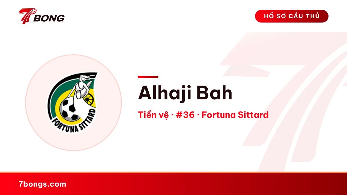 Alhaji Bah — Fortuna Sittard