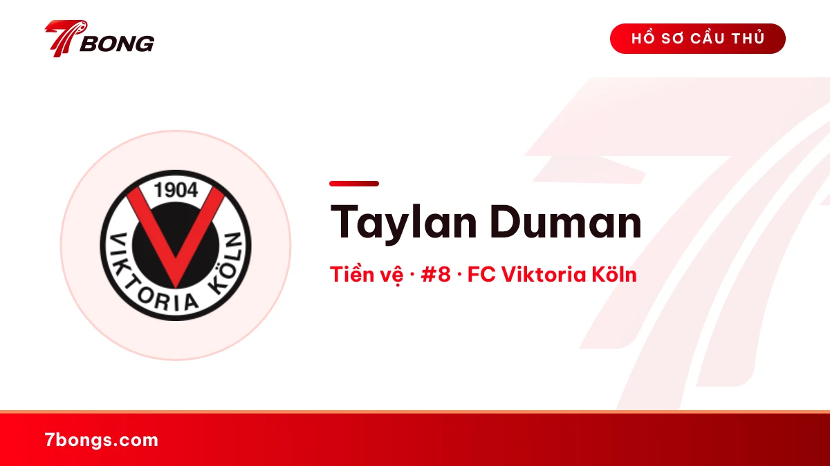 Taylan Duman — FC Viktoria Köln