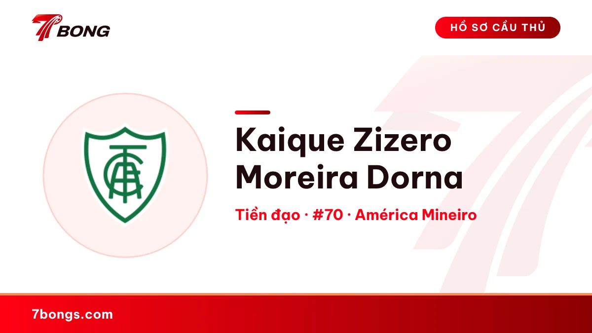 Kaique Zizero Moreira Dorna — América Mineiro