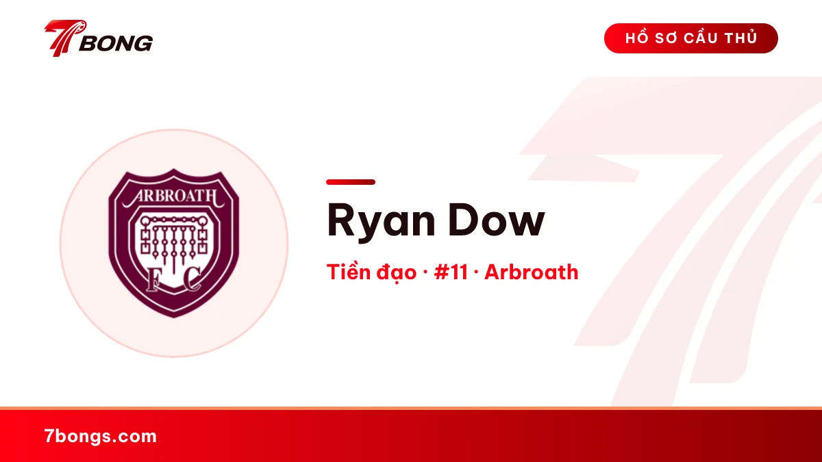 Ryan Dow — Arbroath
