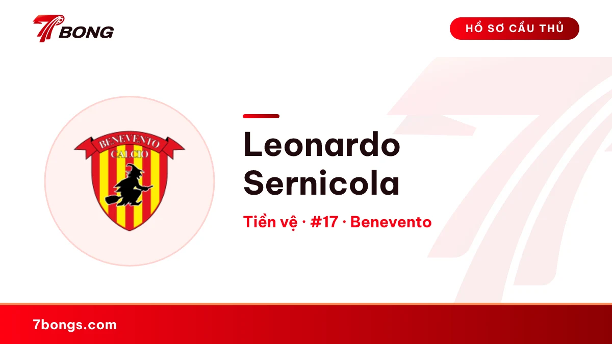Leonardo Sernicola — Benevento