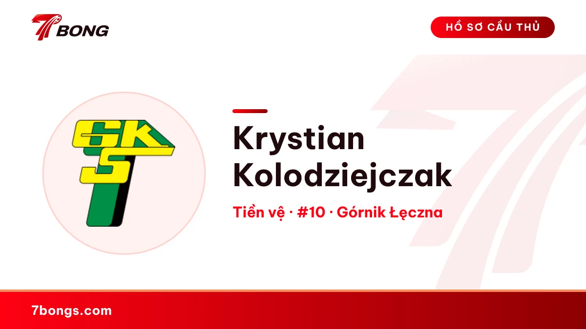 Krystian Kolodziejczak — Górnik Łęczna