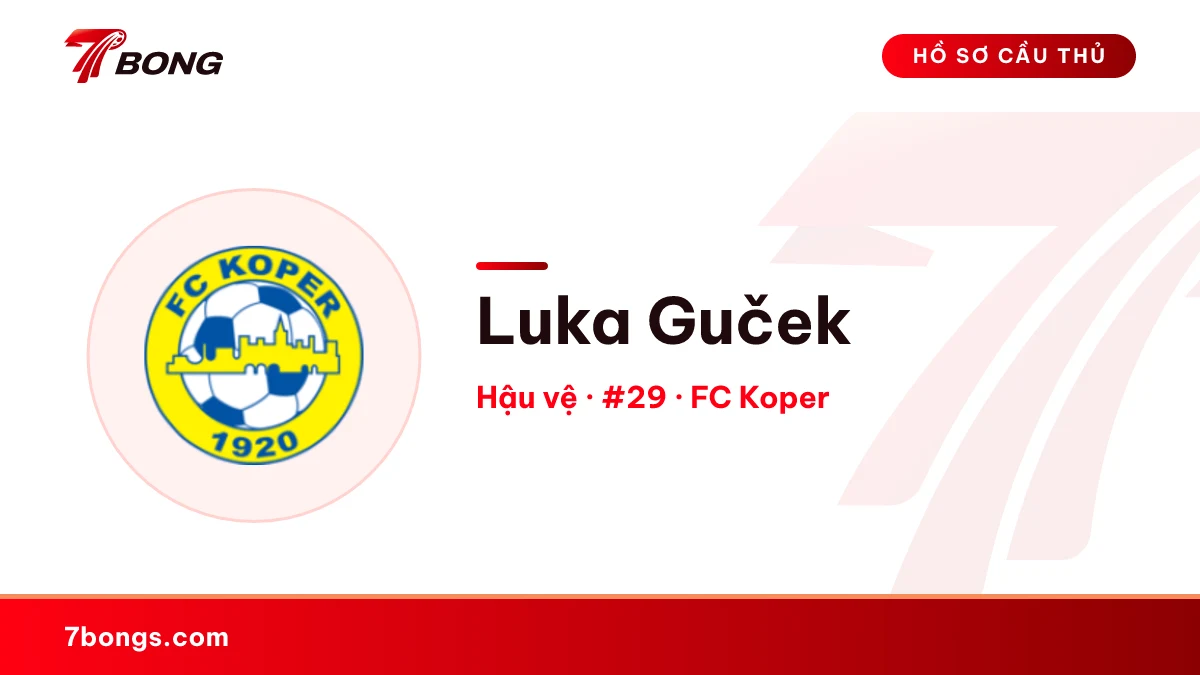 Luka Guček — FC Koper