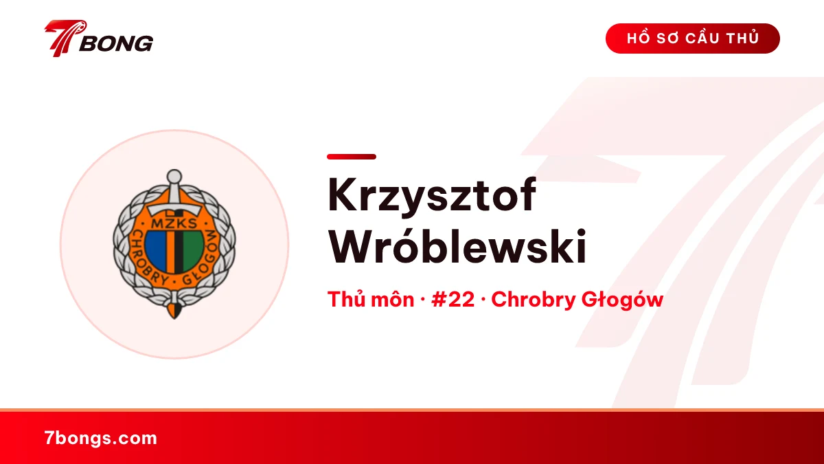 Krzysztof Wróblewski — Chrobry Głogów