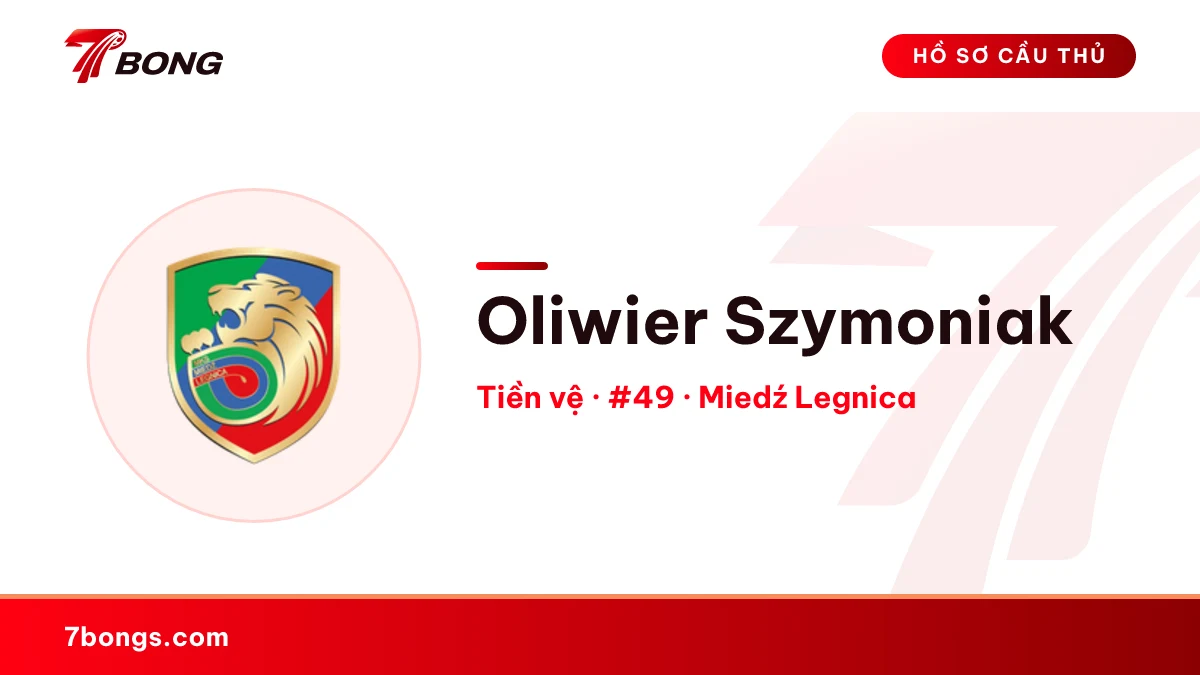 Oliwier Szymoniak — Miedź Legnica