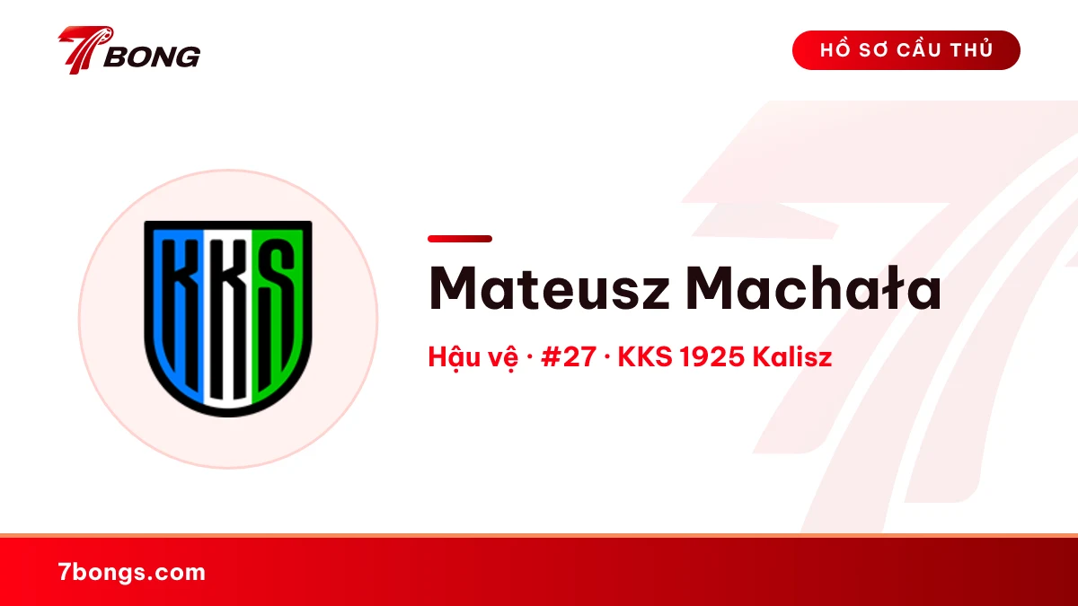 Mateusz Machała — KKS 1925 Kalisz