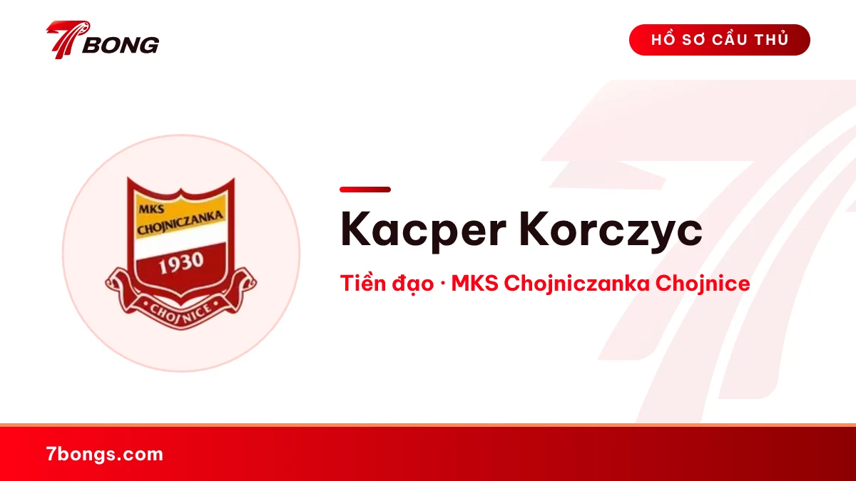 Kacper Korczyc — MKS Chojniczanka Chojnice