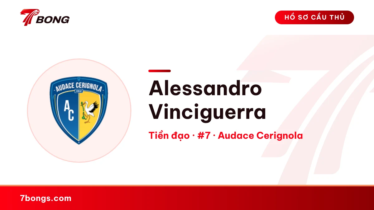 Alessandro Vinciguerra — Audace Cerignola