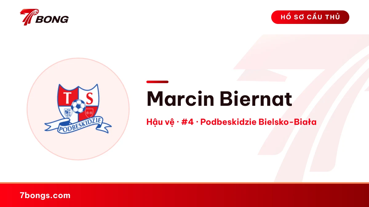 Marcin Biernat — Podbeskidzie Bielsko-Biała