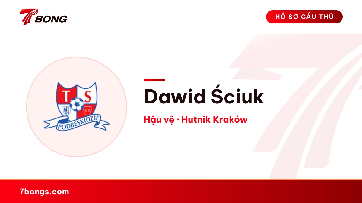 Dawid Ściuk — Hutnik Kraków