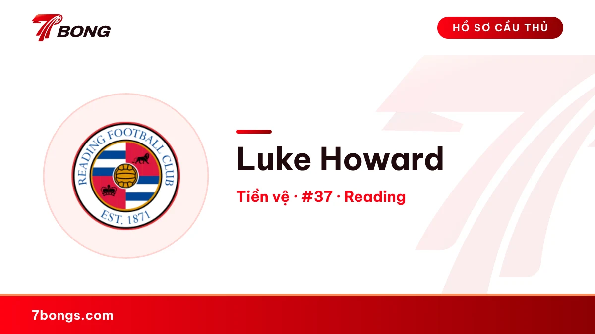Luke Howard — Reading