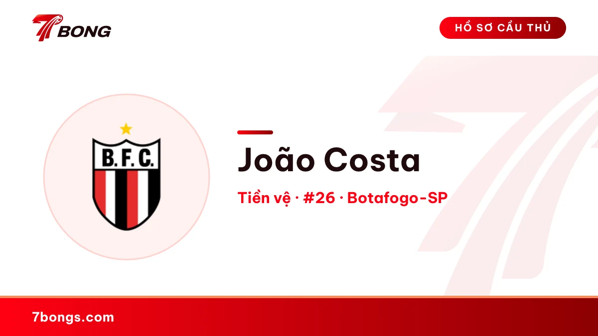 João Costa — Botafogo-SP