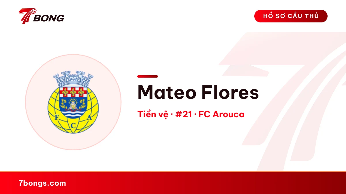 Mateo Flores — FC Arouca