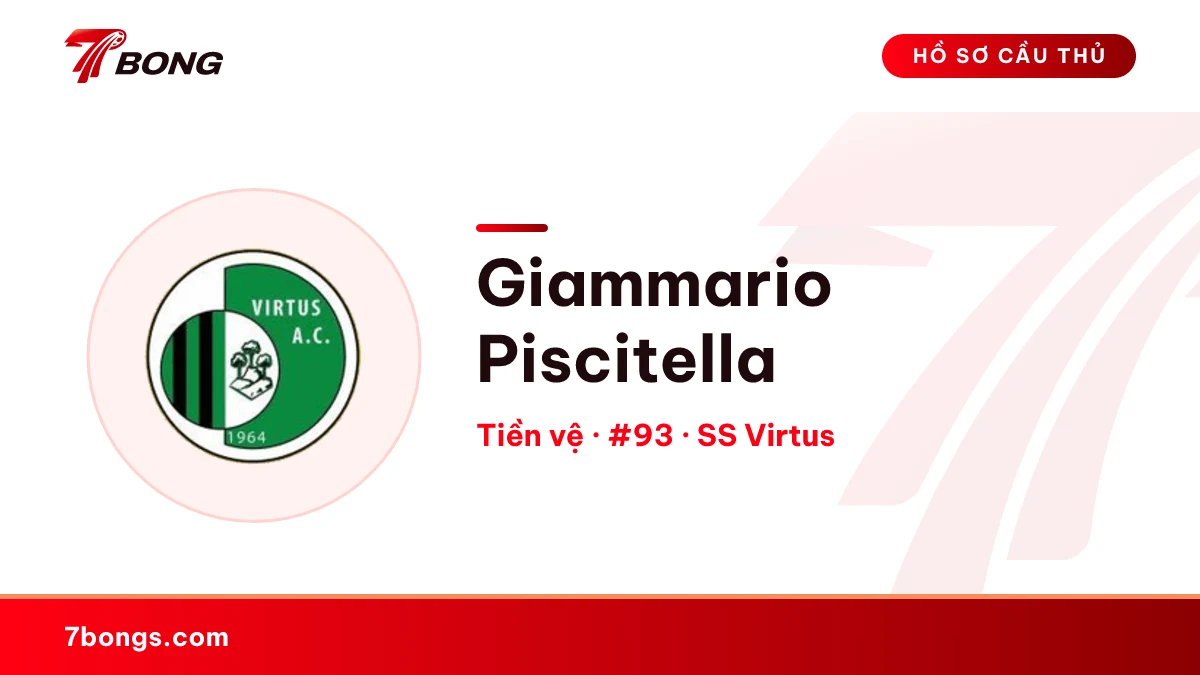 Giammario Piscitella — SS Virtus