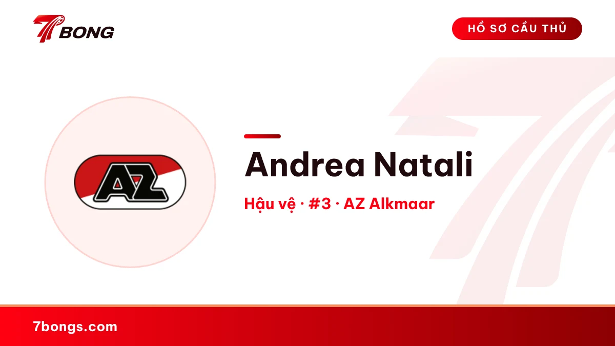 Andrea Natali — AZ Alkmaar