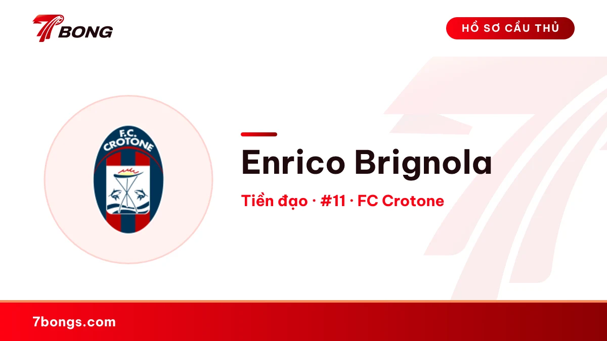 Enrico Brignola — FC Crotone