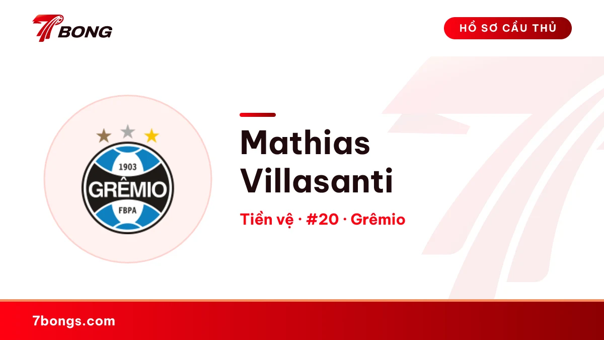 Mathias Villasanti — Grêmio