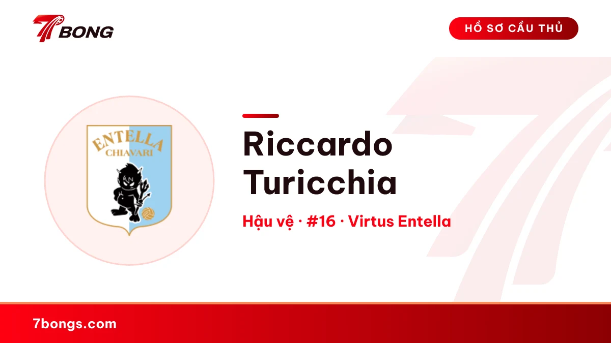 Riccardo Turicchia — Virtus Entella