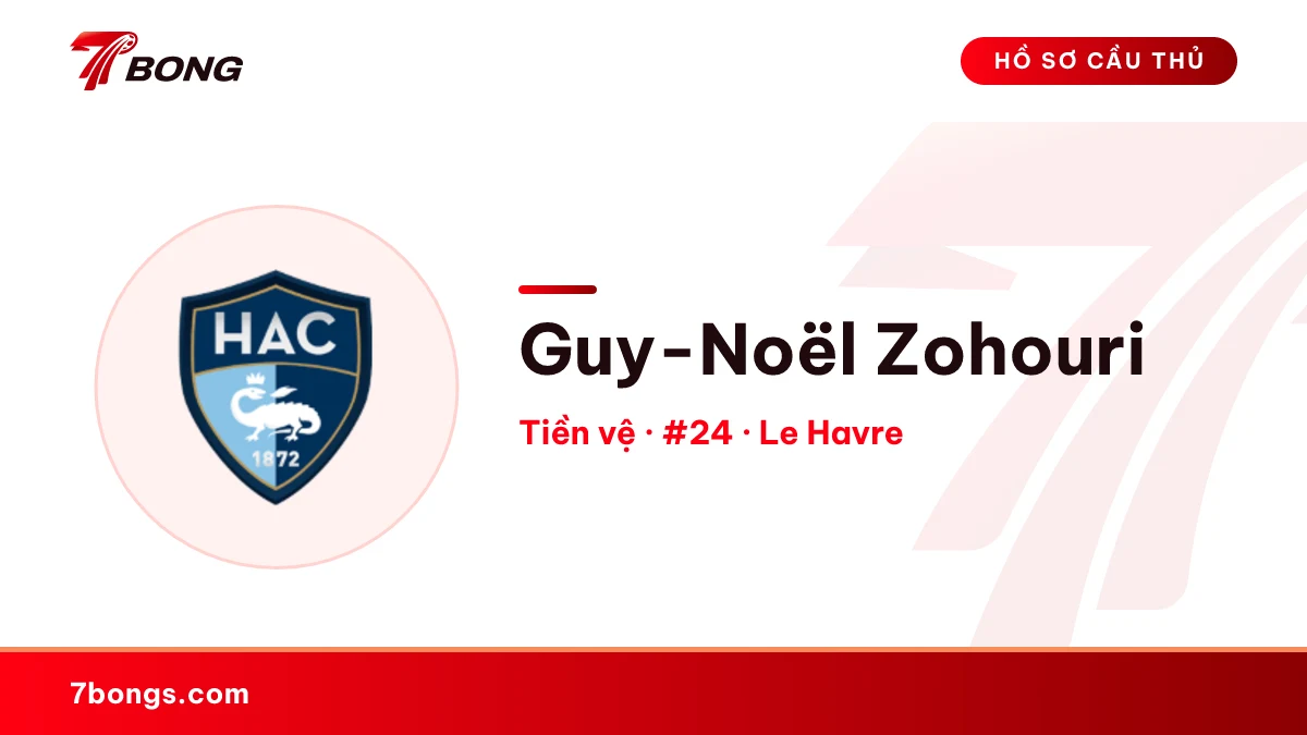 Guy-Noël Zohouri — Le Havre