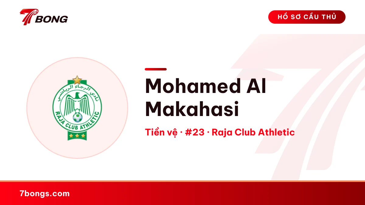 Mohamed Al Makahasi — Raja Club Athletic