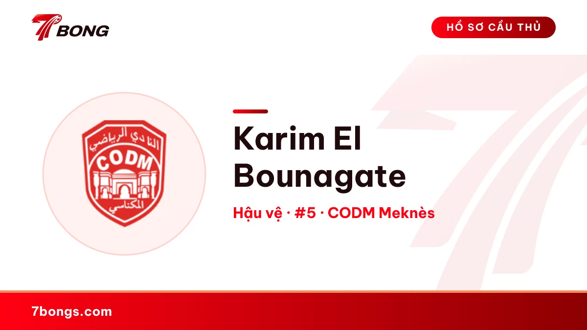 Karim El Bounagate — CODM Meknès