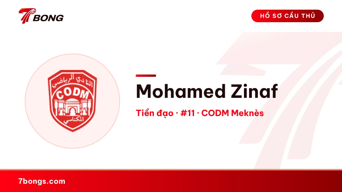 Mohamed Zinaf — CODM Meknès