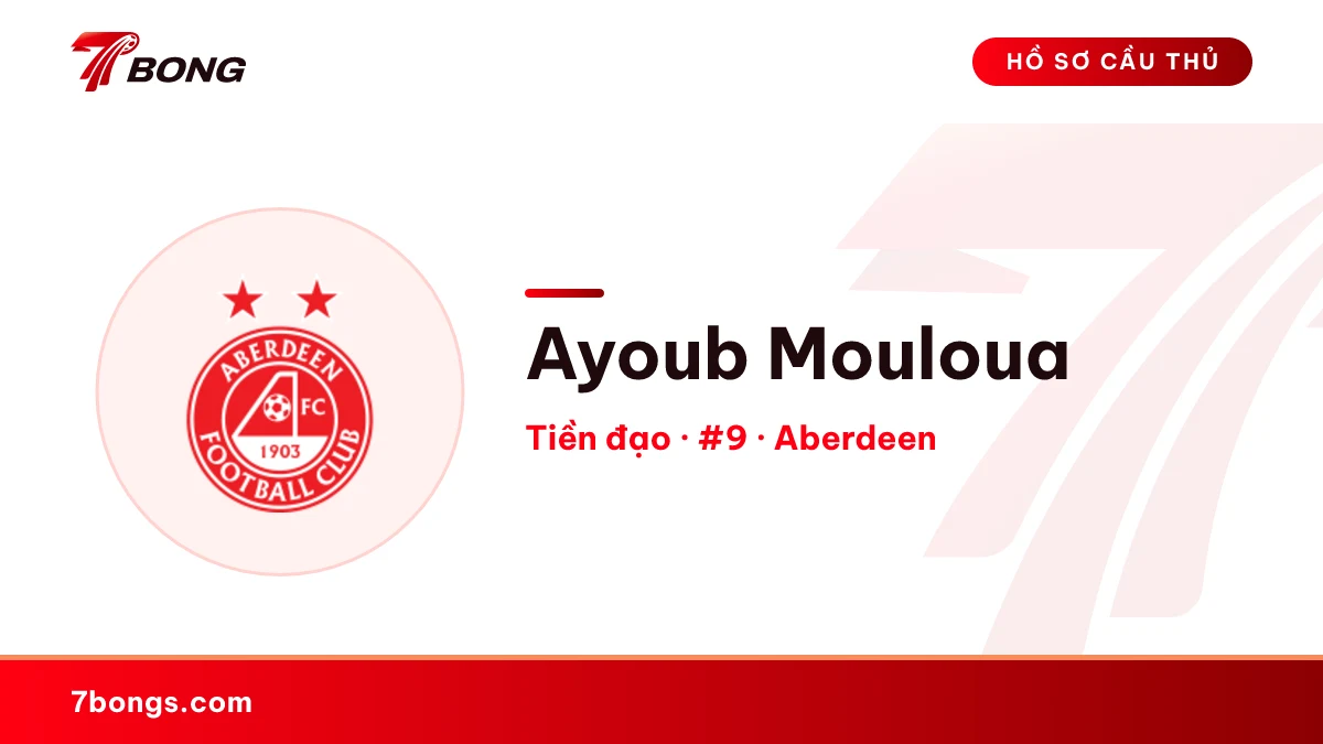 Ayoub Mouloua — Aberdeen