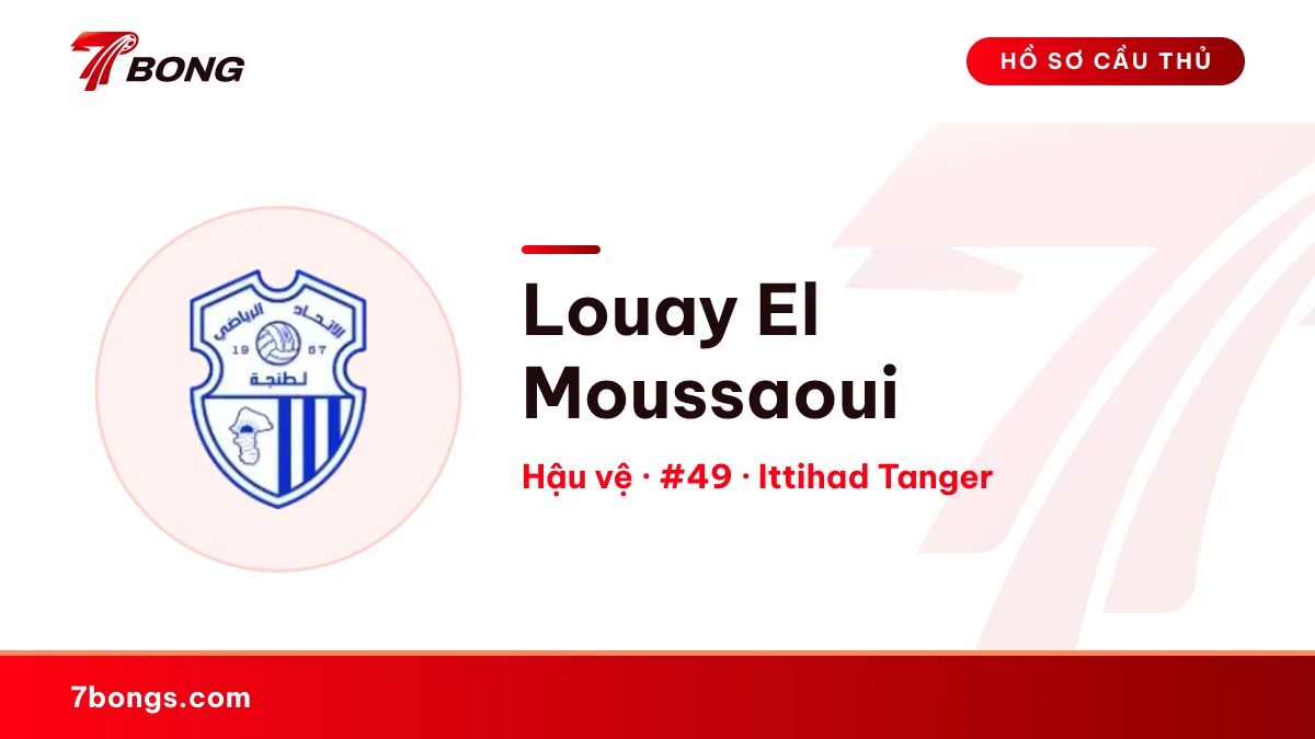 Louay El Moussaoui — Ittihad Tanger