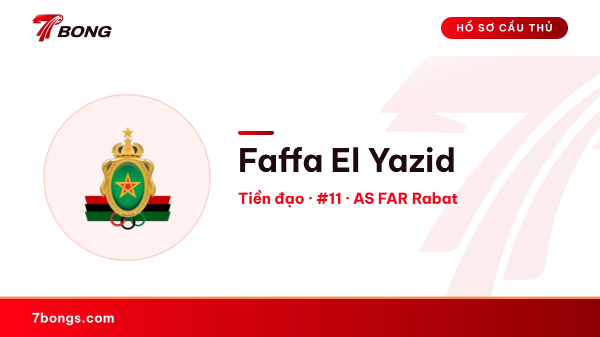 Faffa El Yazid — AS FAR Rabat