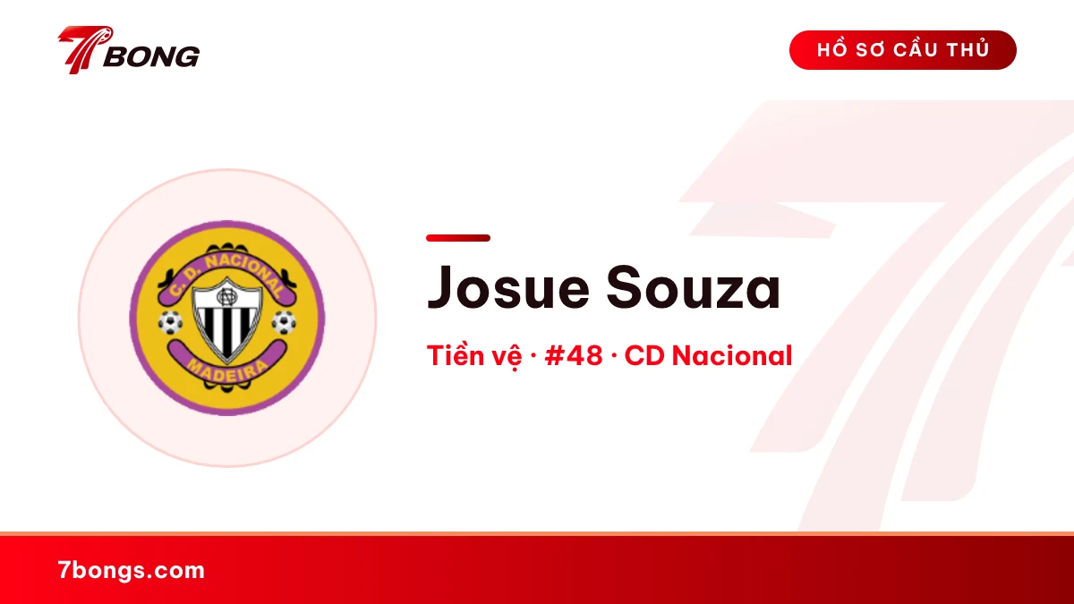 Josue Souza — CD Nacional
