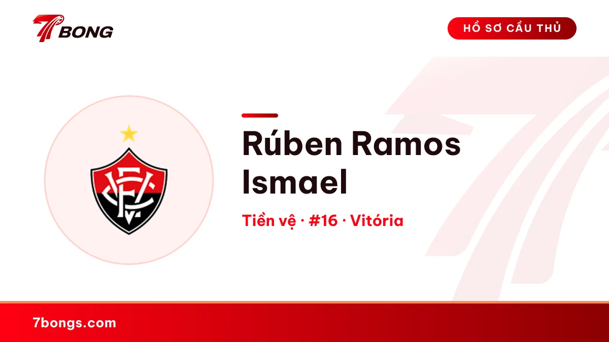 Rúben Ramos Ismael — Vitória