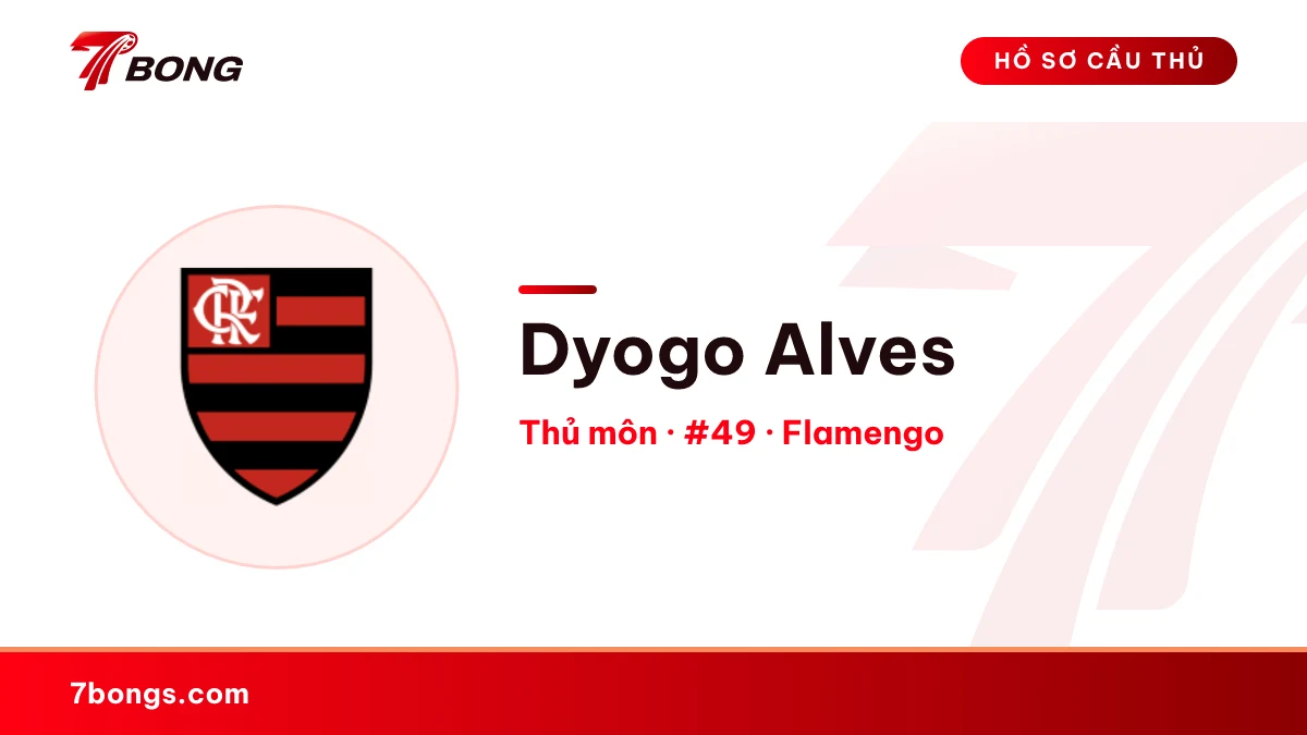 Dyogo Alves — Flamengo