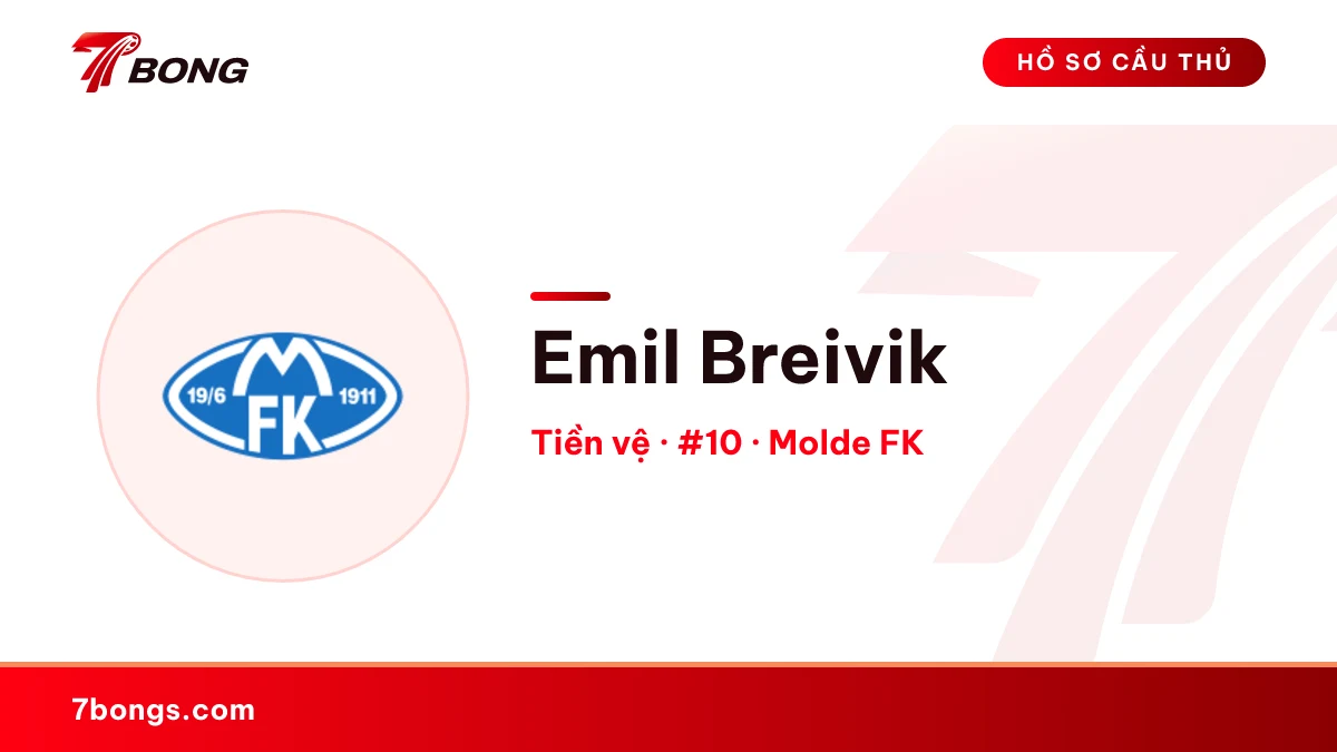 Emil Breivik — Molde FK