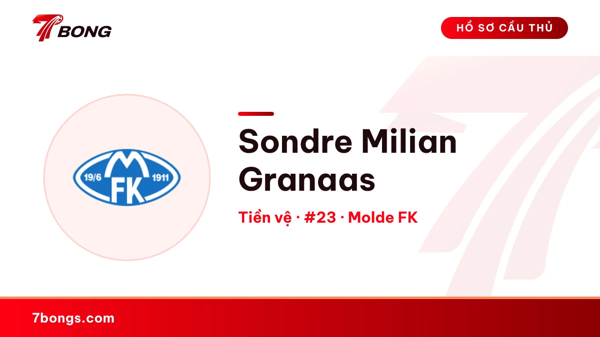 Sondre Milian Granaas — Molde FK