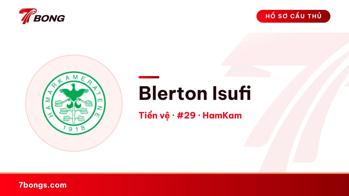 Blerton Isufi — HamKam