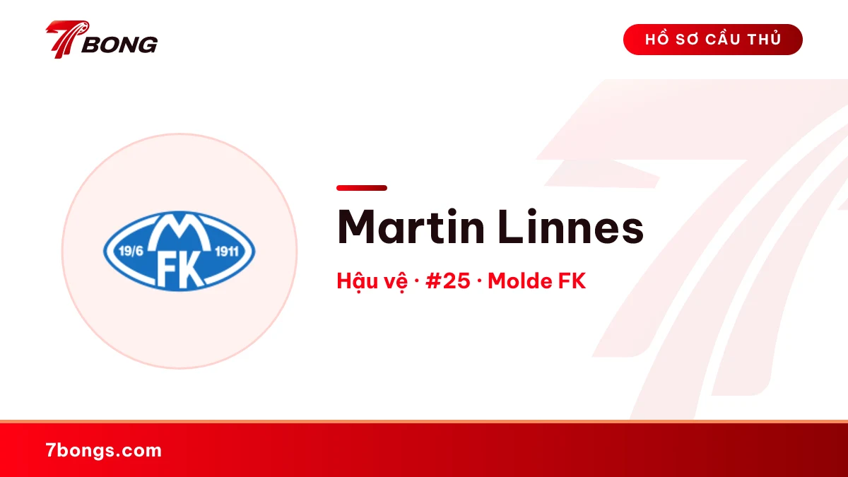 Martin Linnes — Molde FK