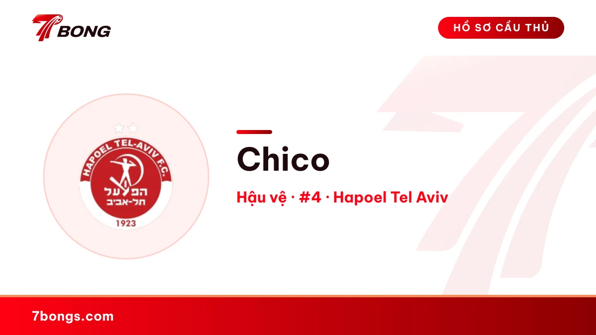 Chico — Hapoel Tel Aviv