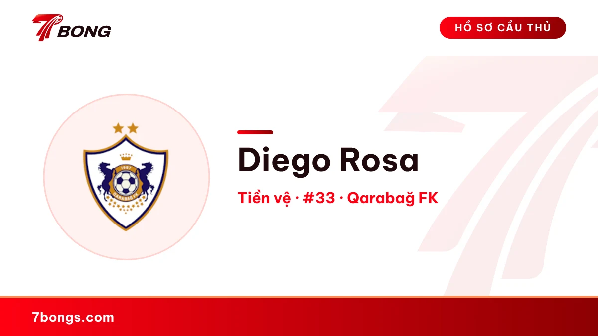 Diego Rosa — Qarabağ FK