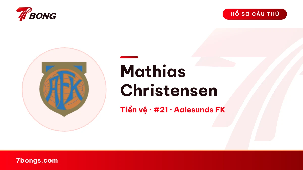 Mathias Christensen — Aalesunds FK